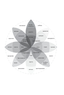 Дневничок моего настроеньица и состояньица. 90 дней позитивненьких переменочек — фото, картинка — 5