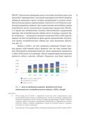Альтернативное кредитование. Инвестиции нового поколения — фото, картинка — 18
