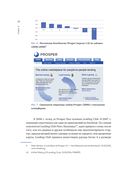 Альтернативное кредитование. Инвестиции нового поколения — фото, картинка — 21