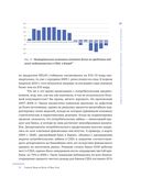 Альтернативное кредитование. Инвестиции нового поколения — фото, картинка — 24