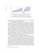 Альтернативное кредитование. Инвестиции нового поколения — фото, картинка — 25