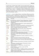 Введение в статистическое обучение с примерами на Python — фото, картинка — 29