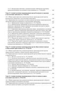 Административно-деликтное и процессуально-исполнительное право. — фото, картинка — 17