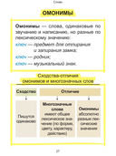 Русский язык — фото, картинка — 2