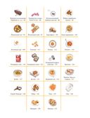 Топ-100 самой еврейской еды — фото, картинка — 5