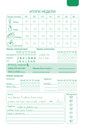 Дневник питания — фото, картинка — 6