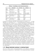 Assembler для DOS, Windows и uNIx — фото, картинка — 14