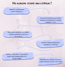 Радость любить — фото, картинка — 17