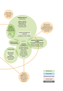 Рискуя собственной шкурой. Скрытая асимметрия повседневной жизни — фото, картинка — 14