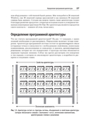 Фундаментальный подход к программной архитектуре — фото, картинка — 2