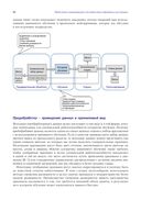 Python и машинное обучение — фото, картинка — 29