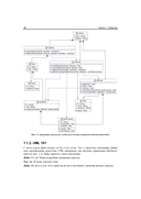 Дата-ориентированное программирование — фото, картинка — 27