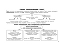 Все правила по русскому языку для начальной школы — фото, картинка — 3