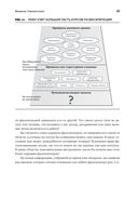 Секреты фасилитации. Smart-руководство по работе с группами — фото, картинка — 23