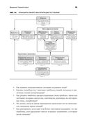 Секреты фасилитации. Smart-руководство по работе с группами — фото, картинка — 31