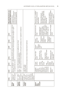 Магия таблиц. 100+ приемов ускорения работы в Excel (и немного в Google Таблицах) — фото, картинка — 10