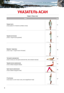 Рокет-йога. Руководство по прогрессивной аштанга-виньяса-йоге — фото, картинка — 3