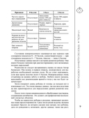 Развитие ребёнка и уход за ним — фото, картинка — 7