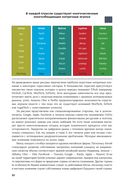 Путеводитель по цифровому будущему. Отрасли, организации и профессии — фото, картинка — 27
