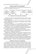 Психотехнологии влияния — фото, картинка — 7