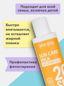 Молочко солнцезащитное для тела 