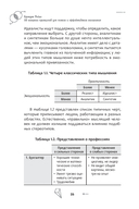 50 мощных принципов для ясного и эффективного мышления, или Как рассуждать логически — фото, картинка — 19
