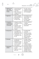 50 мощных принципов для ясного и эффективного мышления, или Как рассуждать логически — фото, картинка — 20