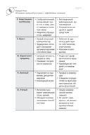 50 мощных принципов для ясного и эффективного мышления, или Как рассуждать логически — фото, картинка — 21