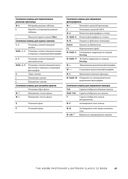 Adobe Photoshop Lightroom. Всеобъемлющее руководство для фотографов — фото, картинка — 56