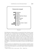 Не сдохни! Еда в борьбе за жизнь — фото, картинка — 17