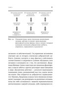 Как быть стоиком. Античная философия и современная жизнь — фото, картинка — 27