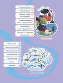 Русский язык. Визуальная грамматика для школьников — фото, картинка — 7