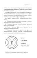 Product Management без ошибок. Создай, успешно запусти продукт, управляй — фото, картинка — 11