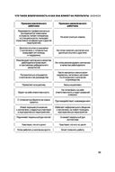 Вовлечённые сотрудники. Как создать команду, которая работает с полной отдачей и достигает высоких результатов — фото, картинка — 21