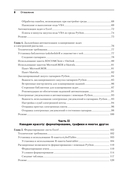 Excel с Python и R: раскройте потенциал расширенной обработки и визуализации данных — фото, картинка — 3