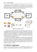 Как работают компьютерные сети и интернет — фото, картинка — 12