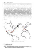 Как работают компьютерные сети и интернет — фото, картинка — 14