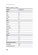 Эгоистичная митохондрия. Как сохранить здоровье и отодвинуть старость — фото, картинка — 7