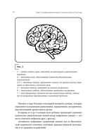 Развиваем через полезные игры. Нейропсихология детей от рождения до 10 лет — фото, картинка — 14