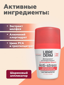 Дезодорант-антиперспирант для женщин 