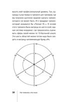 Полная Ж: жизнь как бизнес-проект — фото, картинка — 18