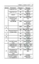 Английский язык доступно и просто — фото, картинка — 13