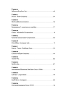 Ошибки разумного инвестора — фото, картинка — 2