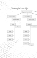 Тихие клятвы — фото, картинка — 4