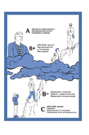 Let's Come Together. Эффективная коммуникация внутри команды — фото, картинка — 14