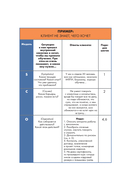 Let's Come Together. Эффективная коммуникация внутри команды — фото, картинка — 25