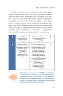 Let's Come Together. Эффективная коммуникация внутри команды — фото, картинка — 26