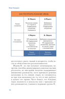 Let's Come Together. Эффективная коммуникация внутри команды — фото, картинка — 7