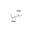 Разумный трейдер. Полное руководство по прибыльной торговле акциями с помощью метода объема и цены — фото, картинка — 1