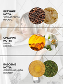 Крем-спрей для волос 